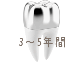 銀歯の寿命は３～５年といわれております。
